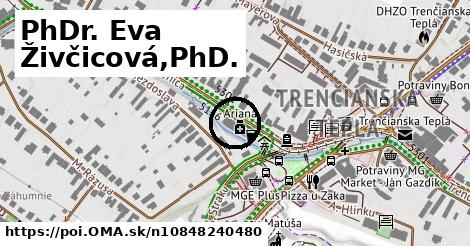PhDr. Eva Živčicová,PhD.