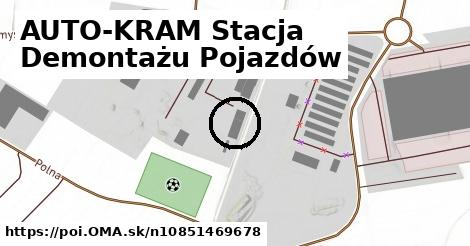 AUTO-KRAM Stacja Demontażu Pojazdów