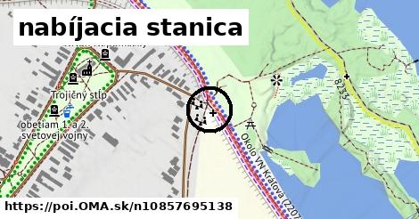 nabíjacia stanica