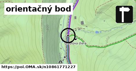 orientačný bod