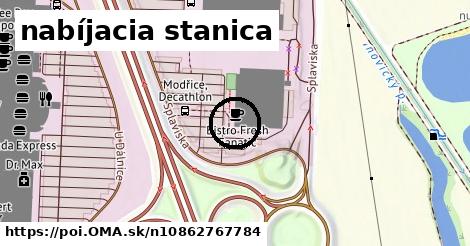 nabíjacia stanica