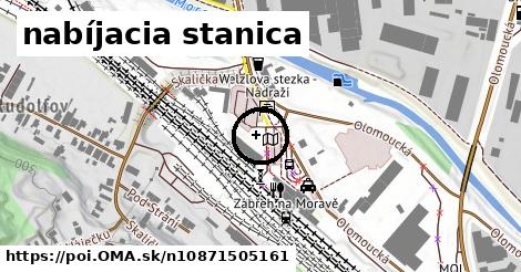 nabíjacia stanica