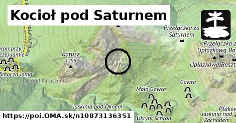 Kocioł pod Saturnem