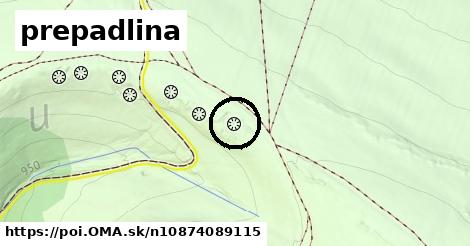 prepadlina