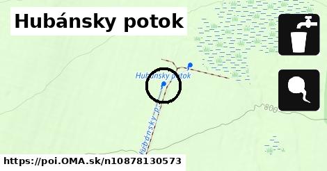 Hubánsky potok