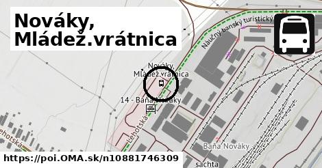 Nováky, Mládež.vrátnica