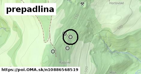 prepadlina