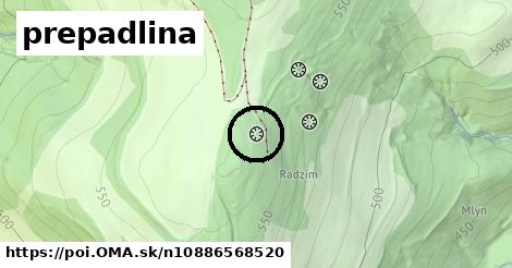 prepadlina