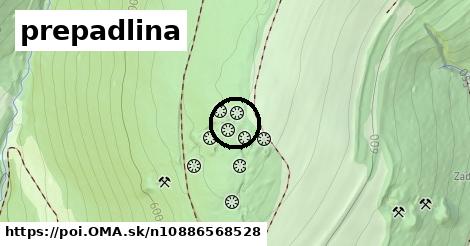 prepadlina