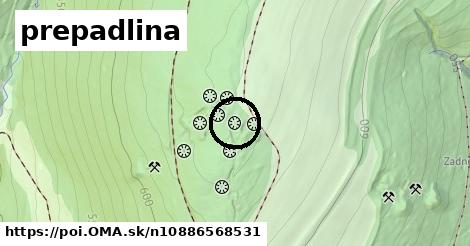 prepadlina