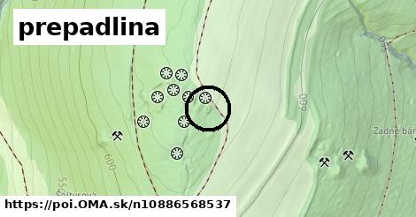 prepadlina