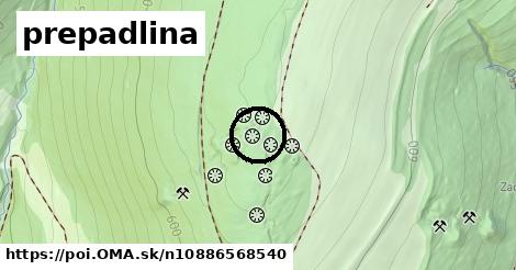 prepadlina