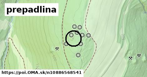 prepadlina