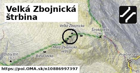 Velká Zbojnická štrbina