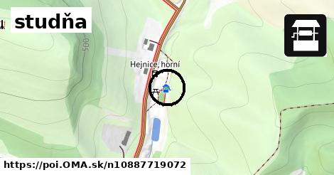 studňa
