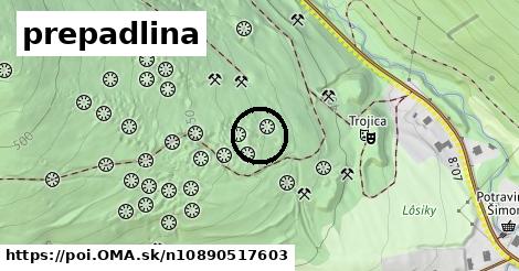 prepadlina