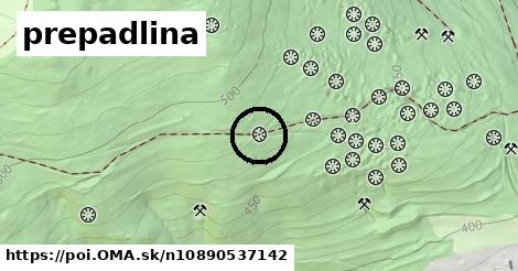 prepadlina