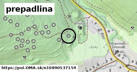 prepadlina