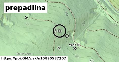 prepadlina