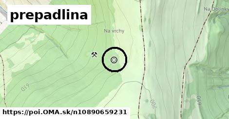 prepadlina