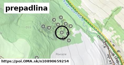 prepadlina