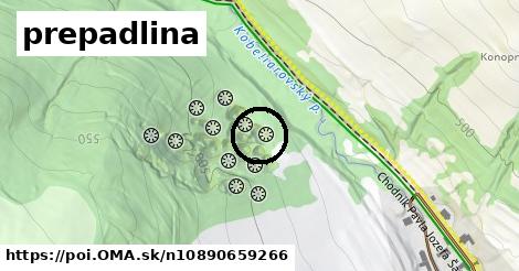 prepadlina