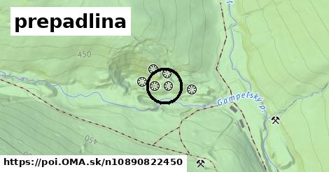prepadlina