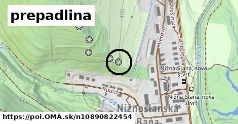 prepadlina