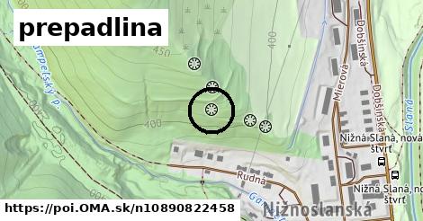 prepadlina