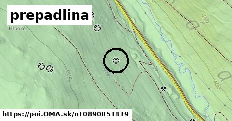 prepadlina