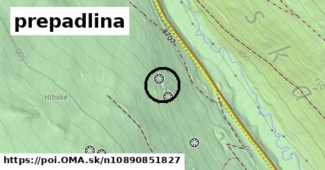 prepadlina