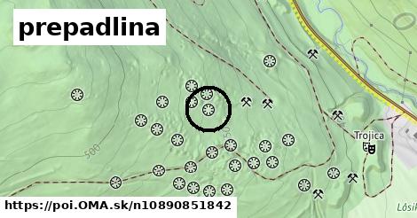 prepadlina