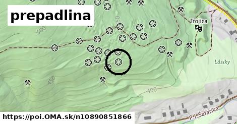 prepadlina