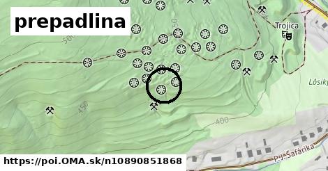 prepadlina