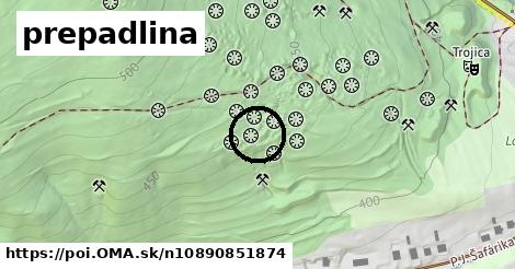 prepadlina