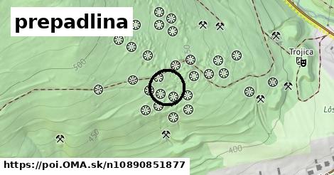 prepadlina