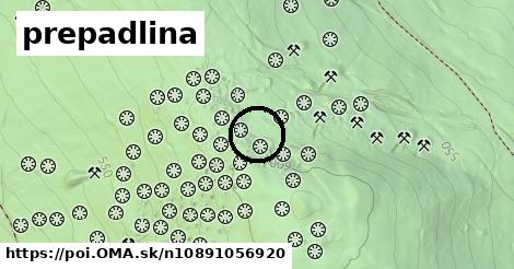 prepadlina