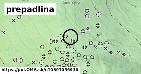 prepadlina