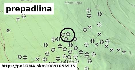 prepadlina