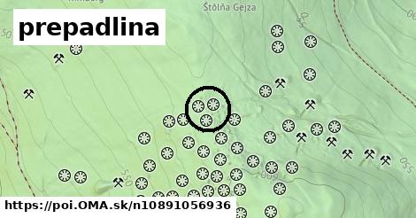 prepadlina