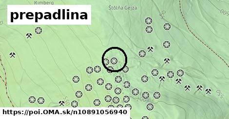 prepadlina