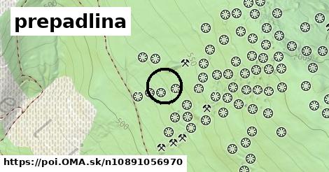 prepadlina