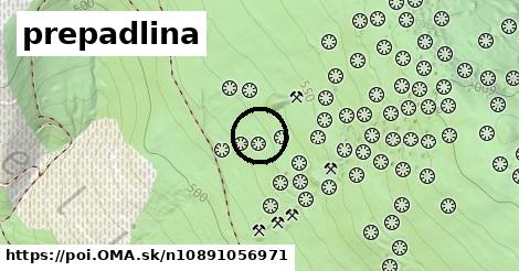 prepadlina