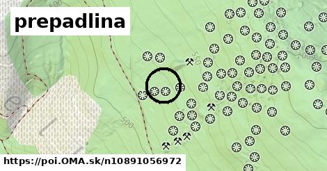 prepadlina