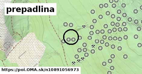 prepadlina