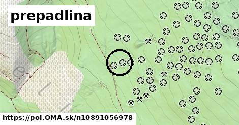 prepadlina