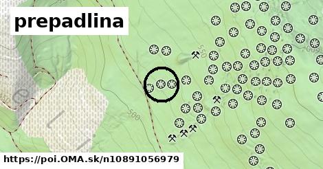 prepadlina