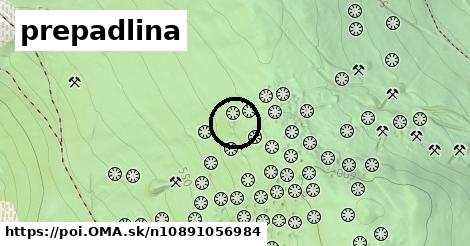 prepadlina