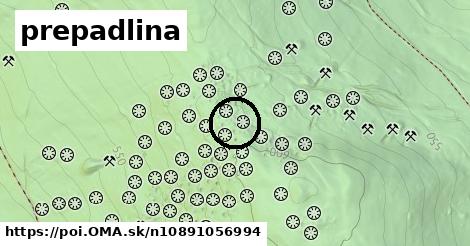 prepadlina