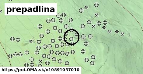 prepadlina